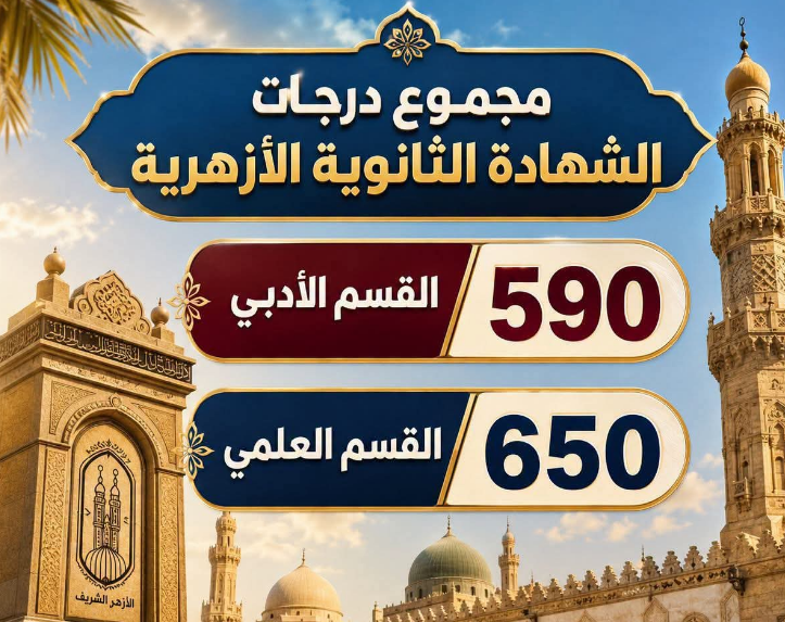 مجموع الثانوية الأزهرية 2026 مجموع الثانوية الأزهرية 2026